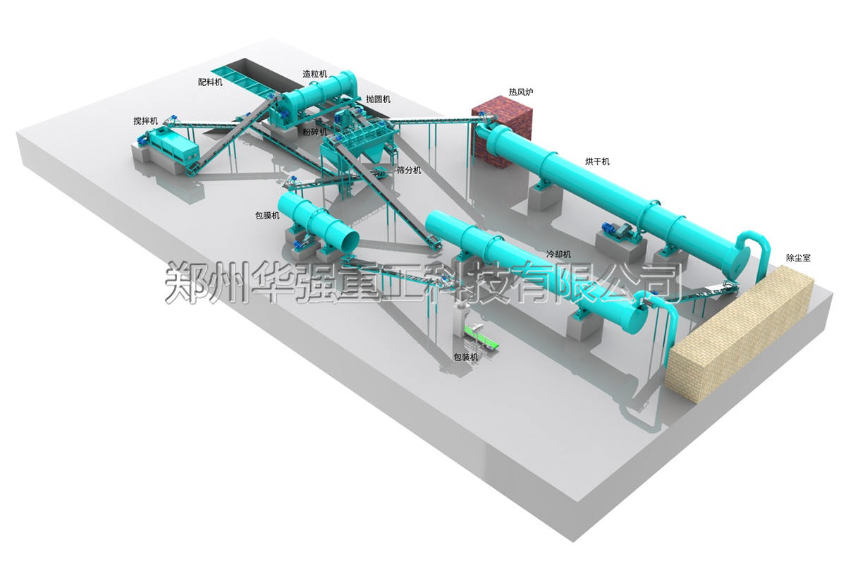 复混肥生产线