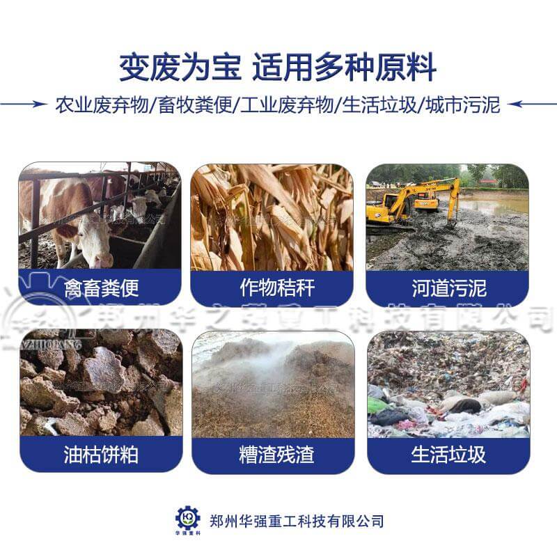 有机肥生产线的原料包含哪些？
